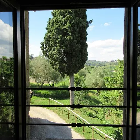 Vecchia Casa Сиена